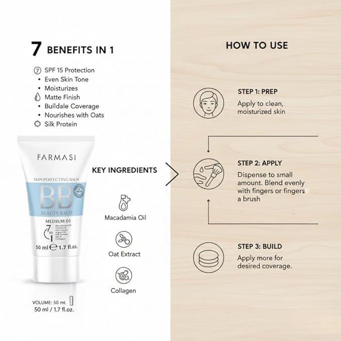 FARMASi BB Cream Beauty Balm, Tinted Moisturizer with SPF 15, Lightweight Matte Finish, Buildable Coverage Face Makeup, 1.7 fl oz, 03 Medium