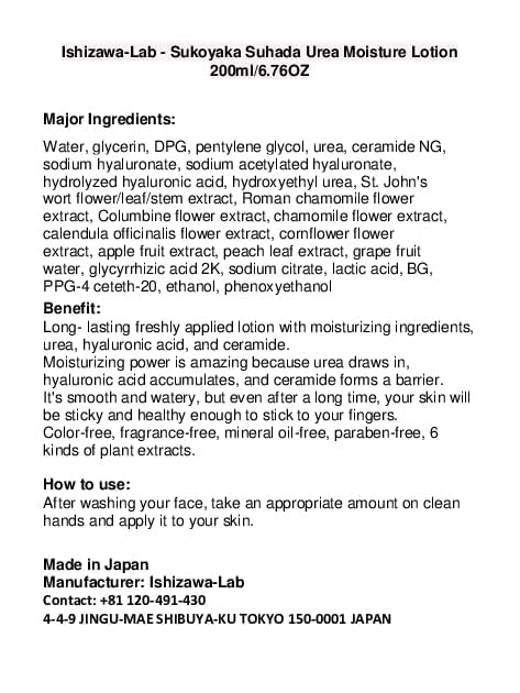 Ishizawa Lab Sukoyaka Suhada Urea Moisture Lotion 6.76floz