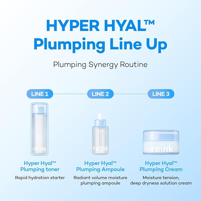 re:nk Hyper Hyal Plumping Toner – Deep Hydrating Face Toner with Hyaluronic Acid, Panthenol and Glycerin, Lightweight Moisturizing Facial Water for Radiant and Smooth Skin, Fragrance-Free (6.76 fl oz)