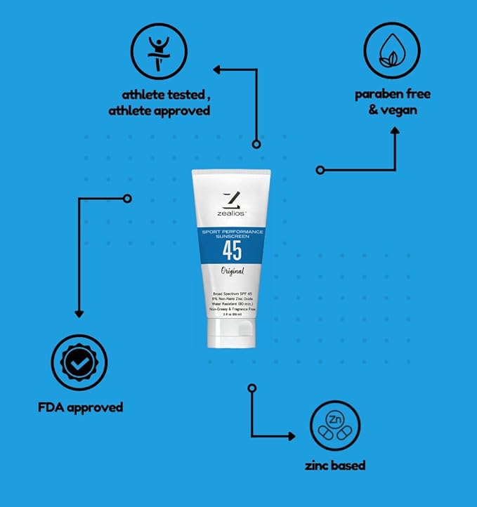 Zealios Sport Performance Original SPF 45 Hybrid Sunscreen 3 oz - Broad Spectrum, Water & Sweat Resistant (80 min) Non-Greasy, 8% Non-Nano Zinc Oxide Lotion for Swimming, Running & Cycling, Kids