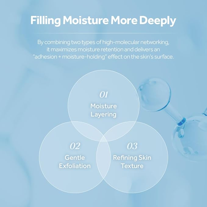 Waterboost Hyaluronic Acid Toner 10.14 fl.oz. Cera-Booster V(Originated from Centella Asiatica) is Included for Better Soothing Effect. pH Balanced Moisturizing Korean Toner