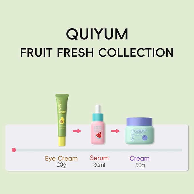 Fruit Skin Care Set, Beauty Gift Sets, Skincare Kit with Serum, Eye Cream, Moisturizer, Hydration, Moisturization, Radiance, Nourishment, Travel Kit for Women Wife Mother Teens Girls
