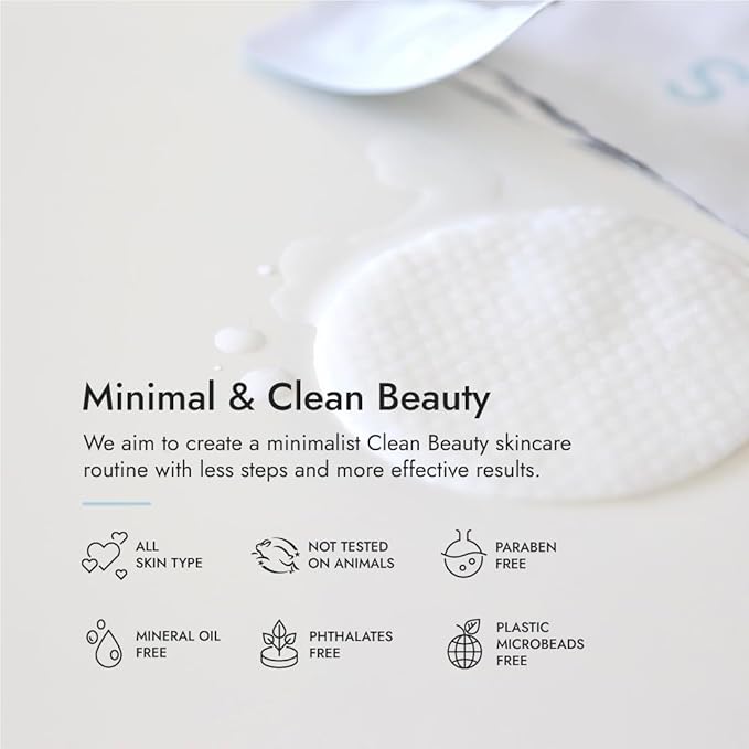 AS OF TODAY R-Peptide Toner Pads (60 Pads) | Exfoliating Face Pad with Peptides & Niacinamide | Pore Minimizing Toner for Acne-Prone & Oily Skin | Hydrating Korean Skincare | Clean Beauty