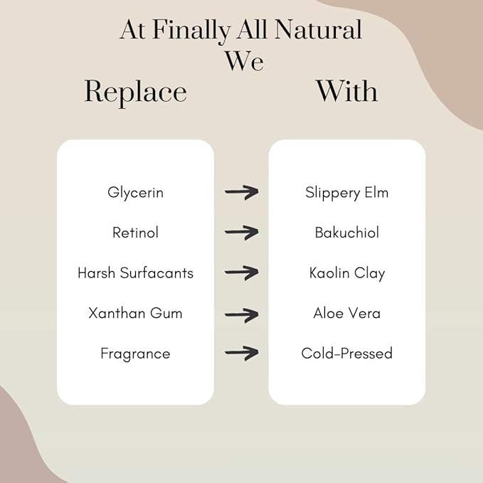 Finally All Natural Dual Action Face Wash & Toner, Cucumber Kaolin Clay, Natural Cleanser with Bakuchiol, 5 FL OZ, for All Skin Types. Face Wash for Women & Men