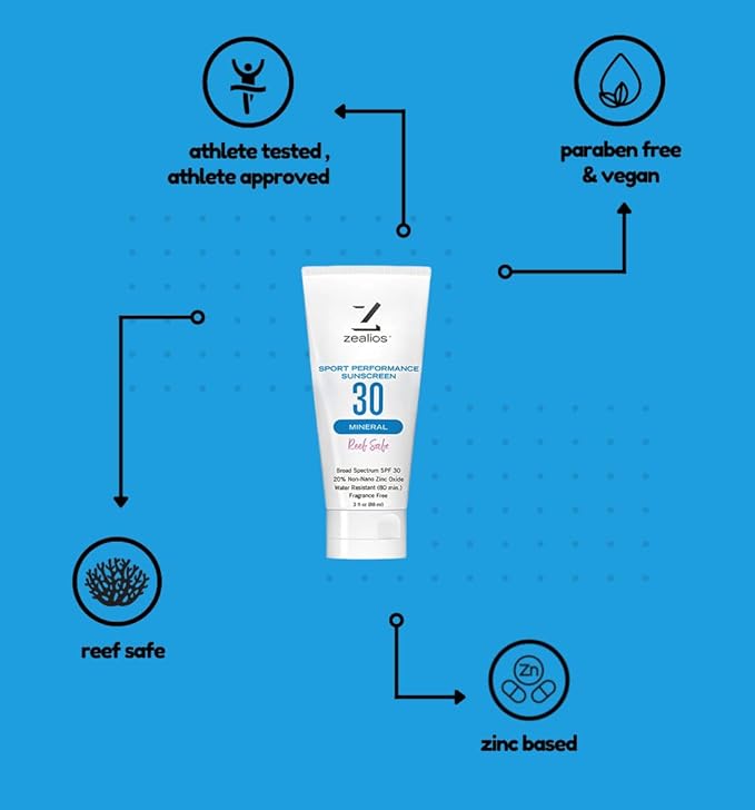 Zealios Sport Performance Mineral Reef Safe SPF 30 Sunscreen, 3 oz Tube, Water & Sweat Resistant (80 min) Non-Greasy, 20% Non-Nano Zinc Oxide, for Running, Cycling, Swimming