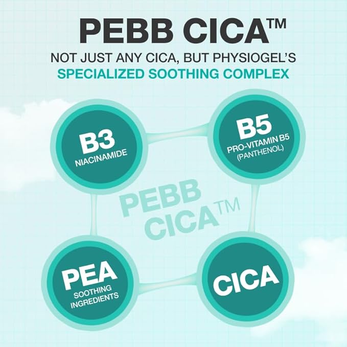 Physiogel Red Soothing Cica Balance Toner, Manages Skin Troubles, Refines Pores, Controls Sebum, Moisturizing, Cica, PEA, Niacinamide, Panthenol, Hypoallergenic Face Toner for Men & Women