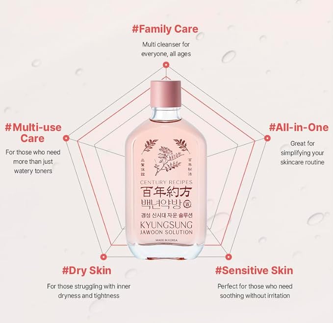 Kyungsung Jawoon Solution 110 ml / 3.71 fl oz – Hydrating Facial Essence & Toner-Serum Solution