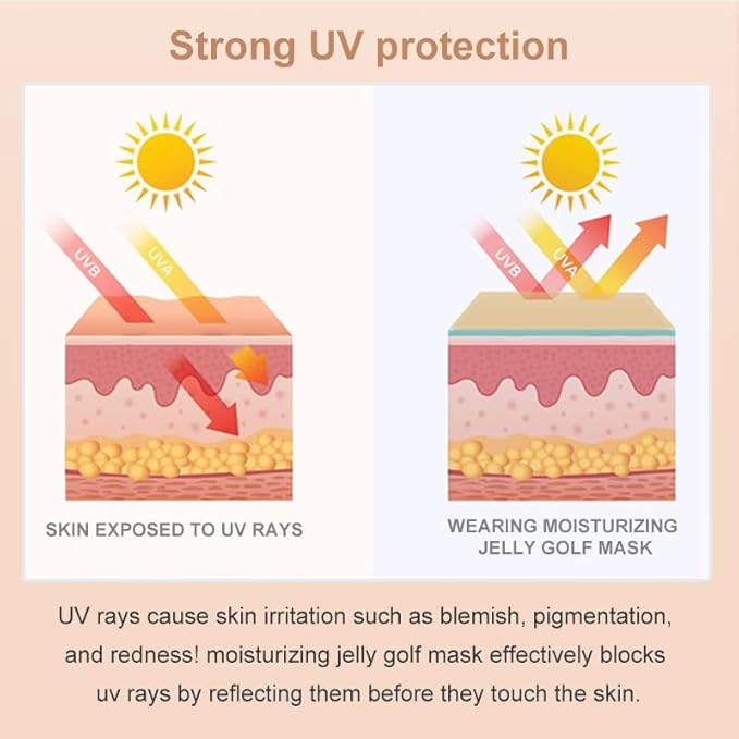 5-Pairs Golf Patches, Outdoor UV Protection Face Patch, Golf Gel Facial Patches, Hydrating Skin Care Sunscreen Patch, Suitable for Outdoor Activities