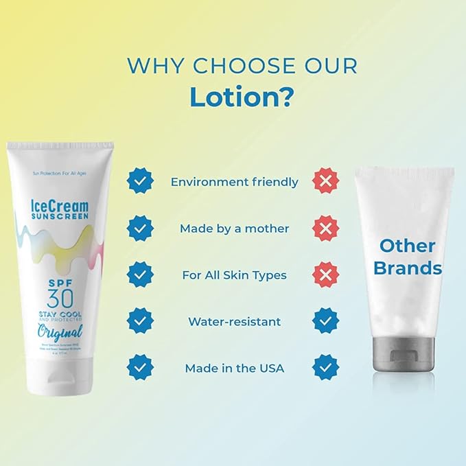 IceCream Sunscreen Broad Spectrum SPF 30 Lotion, Body & Face, Sunblock, Moisturizer, Water & Sweat-Resistant, Reef-Friendly & Cruelty-Free, 6oz (177ml) - Original (Pack of 2)