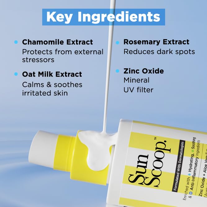 SunScoop Hydrating Face & Body Fluid Sunscreen Spray | SPF 60 PA++++ | Water Resistant With Zinc Oxide | Broad Spectrum, No White Cast, Non-Comedogenic Quick Absorbing | For Men & Women | 125ml