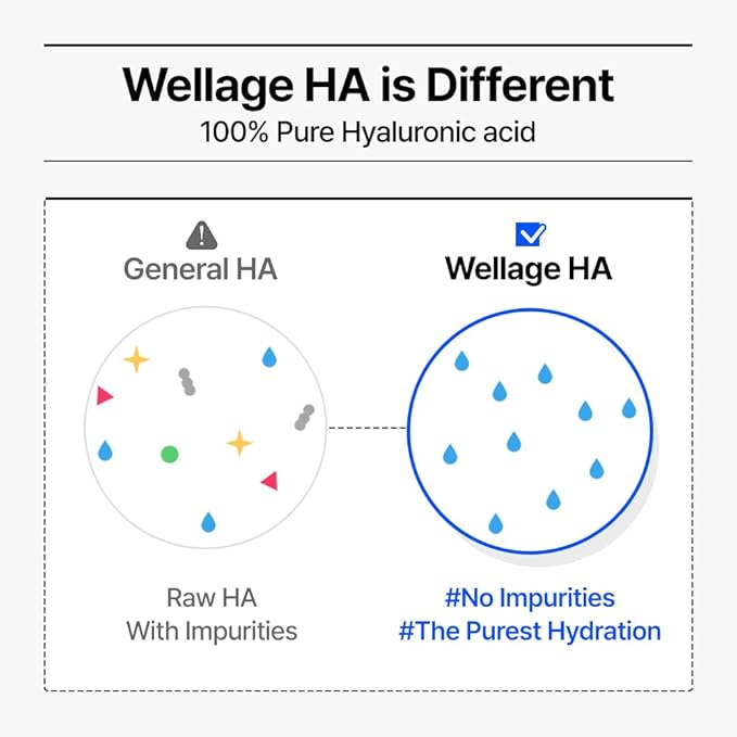 WELLAGE Real Hyaluronic Blue Ampoule 100 ([2nd Gen] 1.01 fl.oz+ HA Oneday Kit 7ea)