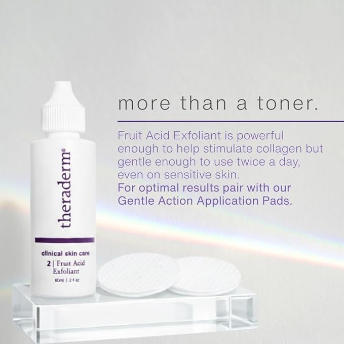 Theraderm Fruit Acid Exfoliant Toner – Lactic Acid AHA Exfoliating Toner for Smoother, Brighter-Looking Skin, 2 oz