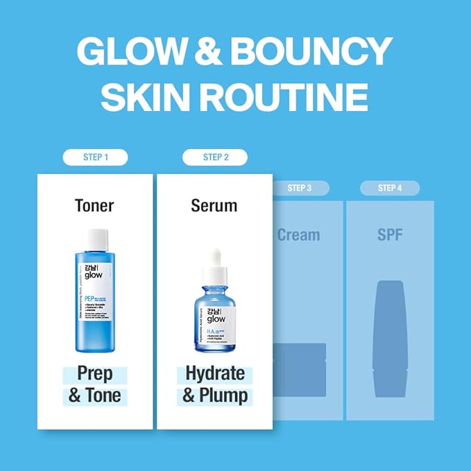 Skin-Moisturizing Solution Duo - Multi-Peptide Toner for Face 5.07fl oz & Hyaluronic Acid Serum 1.01fl oz I Korean Skincare I Special Gifts for Women
