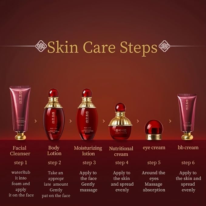 Korean-style Ginseng Skin Care Set for Women - Face Care with Snail Mucin Skincare Kit - Moisturize and Nourish the Skin - Include Toner, Cleanser, Lotion, Eye Cream, Face Cream, BB Cream (6pcs)