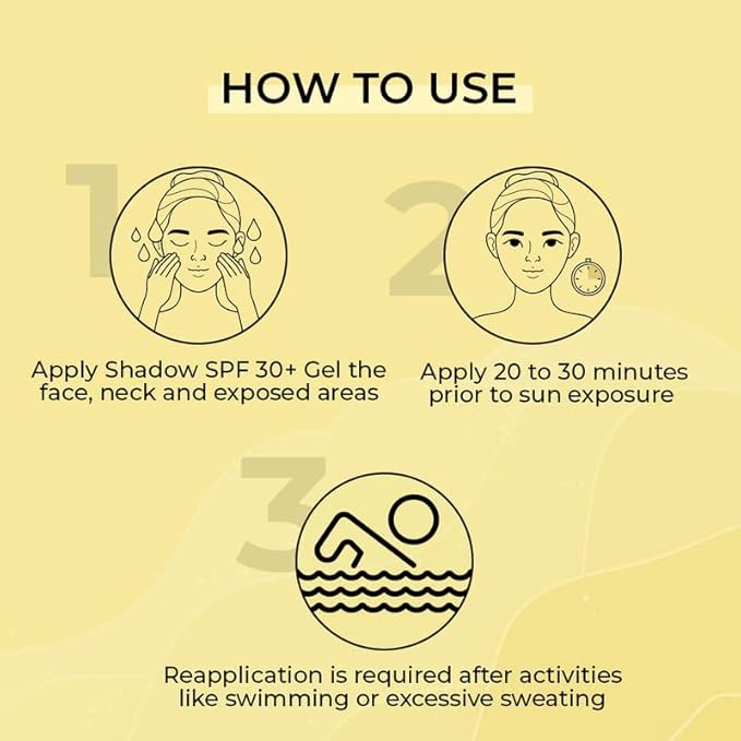 Grah Fixderma Shadow Sunscreen SPF 30+ Gel For Oily Skin - Acne Prone, Offers PA+++ Protection, Broad Spectrum UVA and UVB Protection, Water Resistant and Non-Greasy, 40g 1.411 Ounce