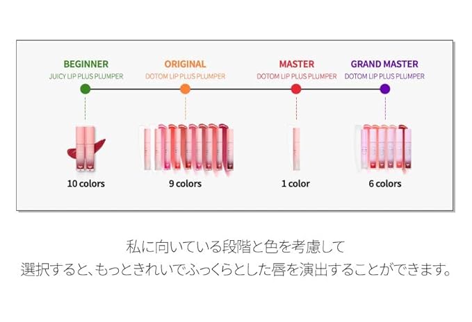 KEYBO Lip Plumper Dotom Lip Plus 16 Colors, 3 Steps Extreme Plumping Clear Lip Gloss by Essence Lip Care Oil & 16 Color Tints from Korean Makeup (34. GM-Sweet Pumpkin)
