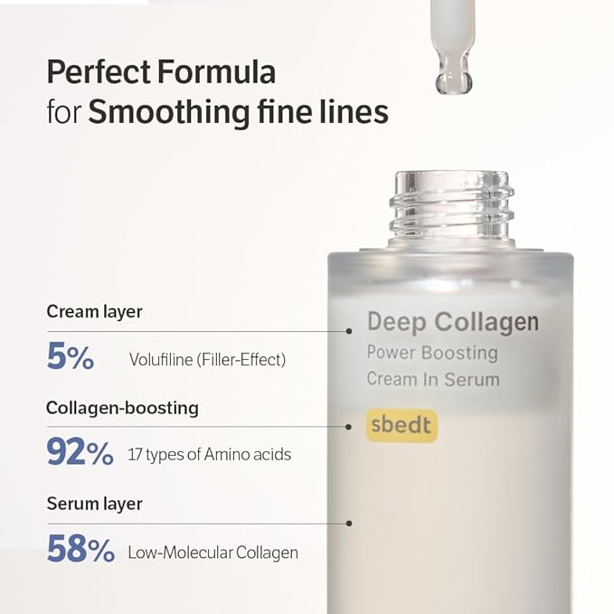 SUNGBOON EDITOR Deep Collagen Filler skin-revitalizing Serum&Hair Growth Scalp Serum Set, Korean Skincare with Volufiline for skin-conditioning, Glow Mist&Caffeine Biotin for Hair Thickening| Gift Set
