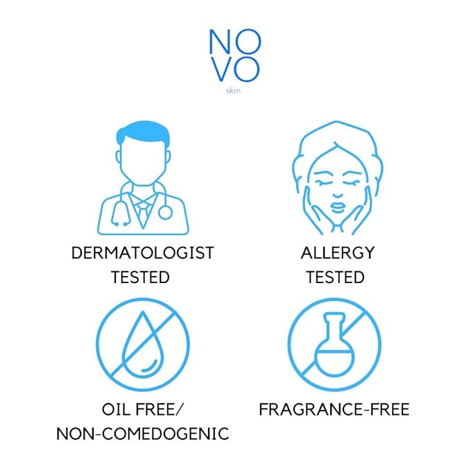 Collagen Boosting Sunscreen + Moisturizer SPF 45 w/ Hyaluronic Acid & Niacinamide. Anti aging. Broad Spectrum UVA / UVB / Blue light. Mineral based Zinc Oxide lotion, Non greasy, Oil-free. No White Cast. 2.0 oz pump