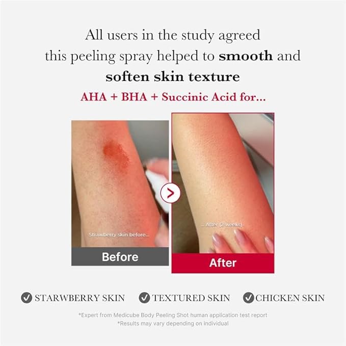 medicube red glow body essentials: Red Body Peeling Shot Body Spray Cleanser and Red Body Wash