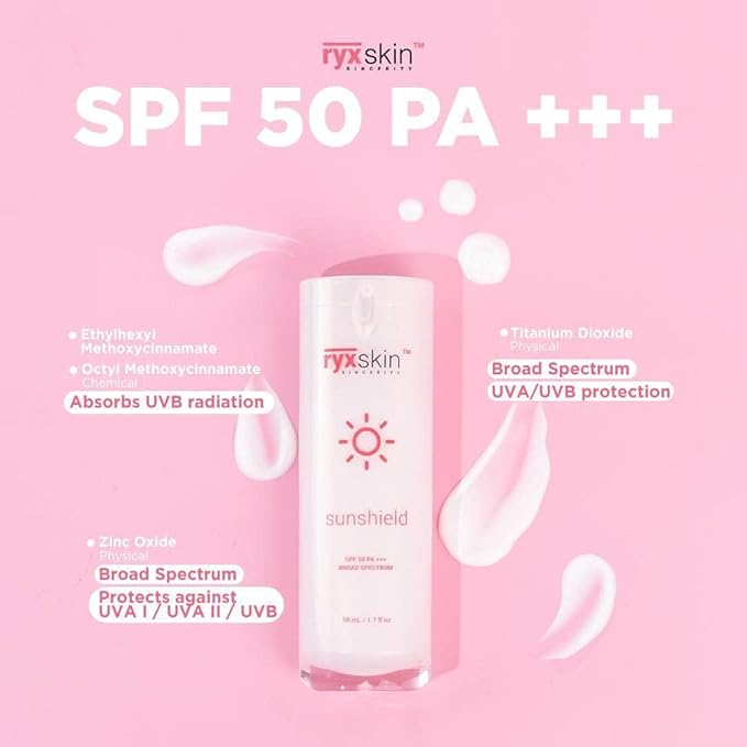 Ryx Ultimate Sun Defense Duo: Invisible Sunshield SPF 40 PA +++ & Sunshield SPF 50 PA+++ Bundle – 50ml Each