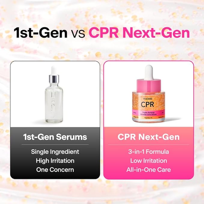 THOME CPR Serum - Collagen 1% + Peptide 1% + Retinal 0.1% Triple Synergy Mechanism, High Potency Firming Serum for Fine Lines & Wrinkles, Texture & Pore Refining, Korean Skincare, 1.01 fl oz.