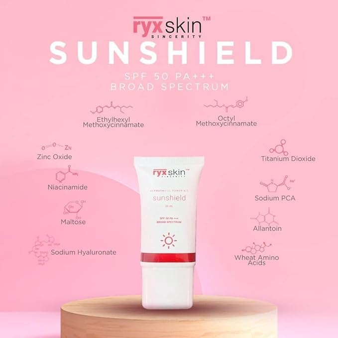 Ryx Suncreen SPF 50 PA +++ Broad spectrum for Face and Body - Combo Pack