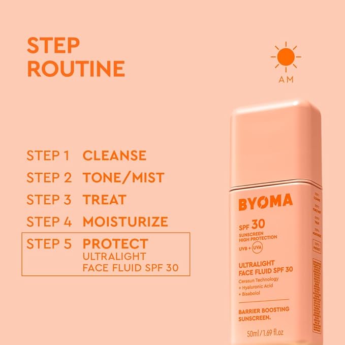 BYOMA SPF 30 Face Fluid - Ultra-Lightweight Facial Sunscreen for All Skin Tones - Luminous Glow, No White Cast - SPF Moisturizer Strengthens Skin Barrier - 1.69 fl.oz
