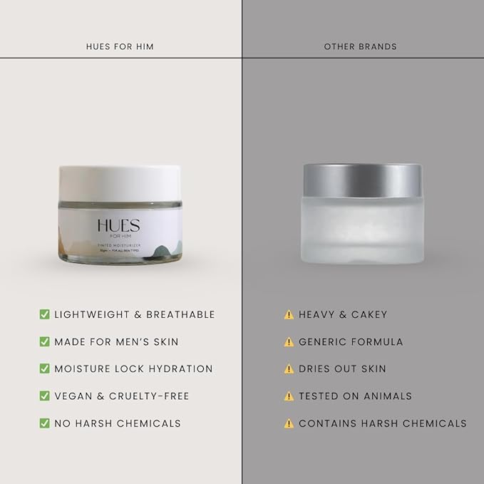 Tinted Moisturiser – Hydra Boost BB Cream with Hyaluronic Acid for Men, Even Skin Tone & Daily Hydration, 30g