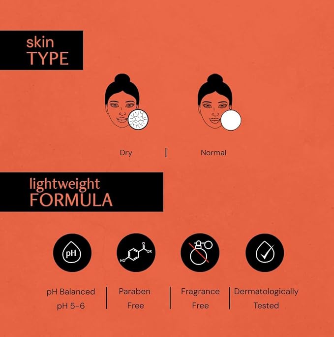 Deconstruct Brightening Fluid Sunscreen SPF 50+ with Niacinamide | Lightweight, Dewy & Hydrating for Dry & Normal Skin | Broad Spectrum UVA/UVB Protection | 8-Hour Long-Lasting, Water-Resistant | 50g