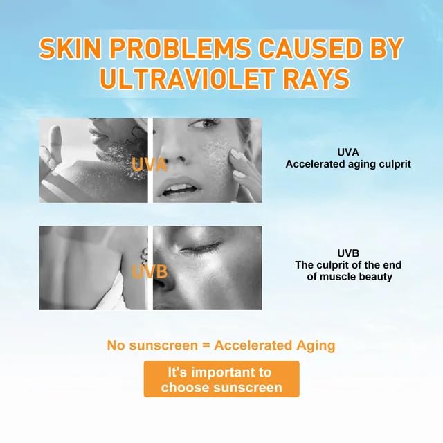 Organic Brightening Sunscreen SPF 50+ PA+++ | Mineral & Physical UV Protection with Zinc Oxide & Titanium Dioxide | Matte Finish, Non-Greasy, 50ml