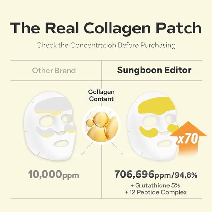 SUNGBOON EDITOR Deep Collagen Melting Patch | Collagen & Glutathione, Hydrating Patch, Firm-Looking Skin for Fine Line Care, Spot Care, Collagen Patches, Eye Area Care Patch, Korean Skincare,1.13 oz