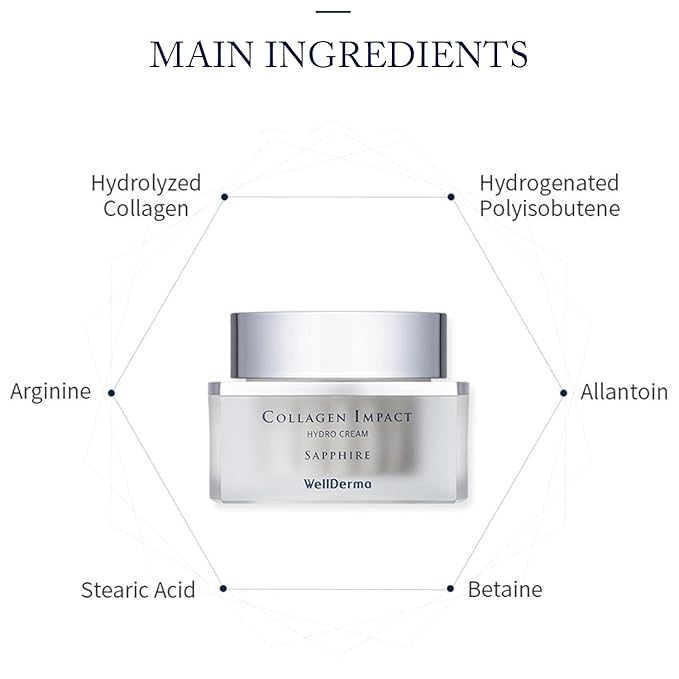 WELLDERMA Sapphire Collagen Impact Hydro Cream, 50g / 1.69 fl.oz – Hydrating & Balancing Face Moisturizer with Collagen Complex and Niacinamide