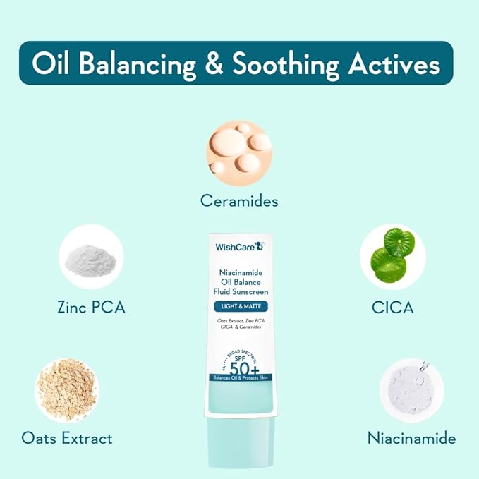 WishCare 5% Niacinamide Oil Balance Fluid Sunscreen SPF 50 PA++++ - Lightweight Matte Sunscreen SPF 50 for Oily Skin & No White Cast 50g