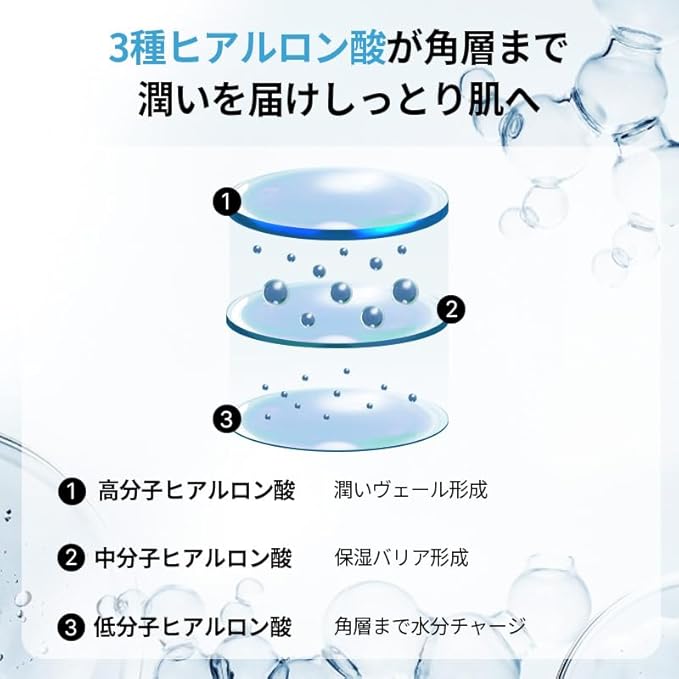 mixsoon Bifida Toner Pad,Moisture Barrier, Bifida Ferment Lysate, Rayon Sponge Pad (250ml/8.45fl.oz/120 Sheets)