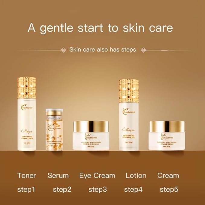 Collagen Skincare Set - 14pcs - Face Care with Niacinamide, Hyaluronic Acid - Smoothing Skin & Firming Skin,Hydrating Skincare kit Include Toner, Serum, Lotion, Eye Cream, Face Cream （Korean -style）