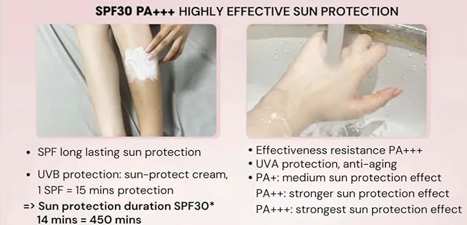 Weilaiya Camellia for Face & Body Day Cream SPF3O PA+++ NACINAMIDE GLUTATHIONE VITAMIN C (200g/7.04FL.OZ) Brightening, anti-aging, moisturizer, hydrate, non-comedogenic, water-proof, non-sticky
