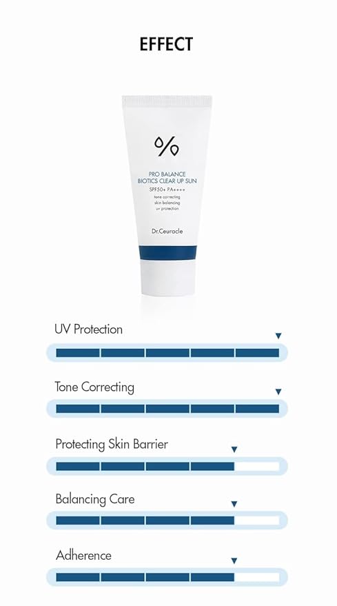 [Dr.Ceuracle] Pro Balance Biotics Clear Up Sun SPF 50+ PA+++ (1.7 fl.oz) | A Probiotics Sunscreen | Tone Correcting, Skin Balancing, Mild Hydrating Sunscreen with strong UV Protection