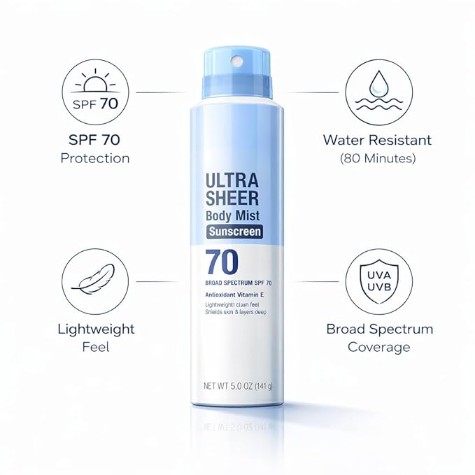 Ultra Sheer SPF 70 Body Sunscreen Spray, 5 oz Lightweight Sun Care Mist, Dry Touch Feel, Sheer Finish Protection for Outdoor and Daily Use