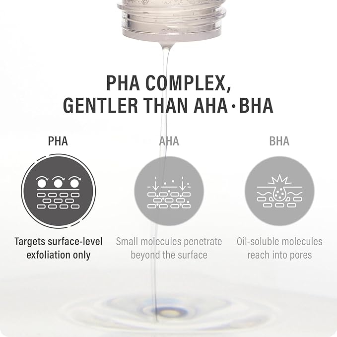 New Skin Toner | PHA 5% Exfoliation Toner for Instant Glow | Glass Skin | hyaluronic Acid | Skin Texture | Dull Skin | Korean Skincare | panthenol | fungal Acne Free | 145ml 4.9 oz. fl.