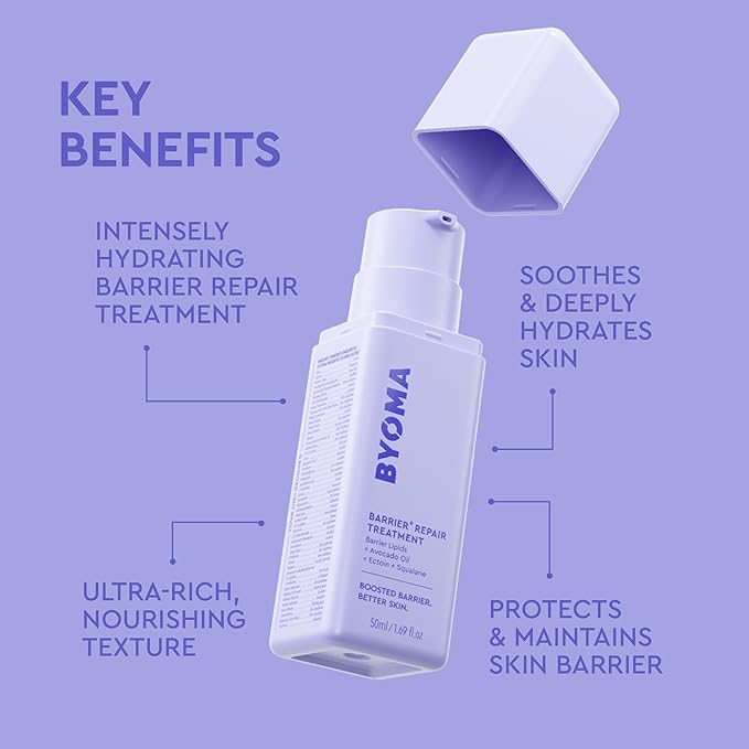 BYOMA Barrier Repair Treatment - Intensely Hydrating Moisturizer for Dry, Sensitive Skin with Avocado Oil, Squalane & Ectoin - Reduces the Appearance of Fine Lines & Wrinkles - 50mL