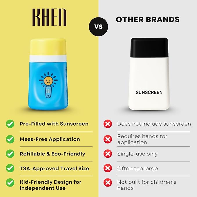 Sunscreen Applicator With Broad Spectrum SPF 50+ Sunscreen UVA/UVB Protection, Water-Resistant 5oz - Kids, Adults & Families, Refillable Roll on Sponge Spill Easy Application, Paraben Dye & Tear Free