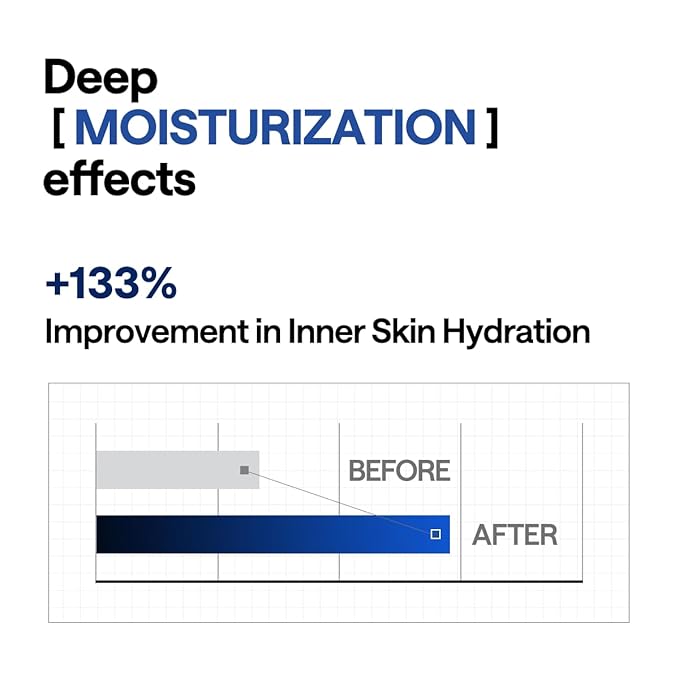 Mediheal Hyper Hyaluronate - Hydrogel Moisture Deep Mask, Overnight Hydrating & Plumping Gel Mask, Long-Lasting Moisture Lock, Smooth & Supple Skin Care, Korean Skincare (10ea)
