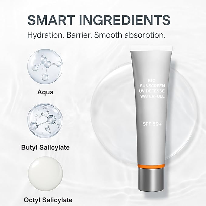 Face Sunscreen SPF 50+ for Women – Lightweight Daily Sun Lotion, Moisturizing & Fast-Absorbing, No White Cast, Gentle on All Skin Types, 50ml (1PC)
