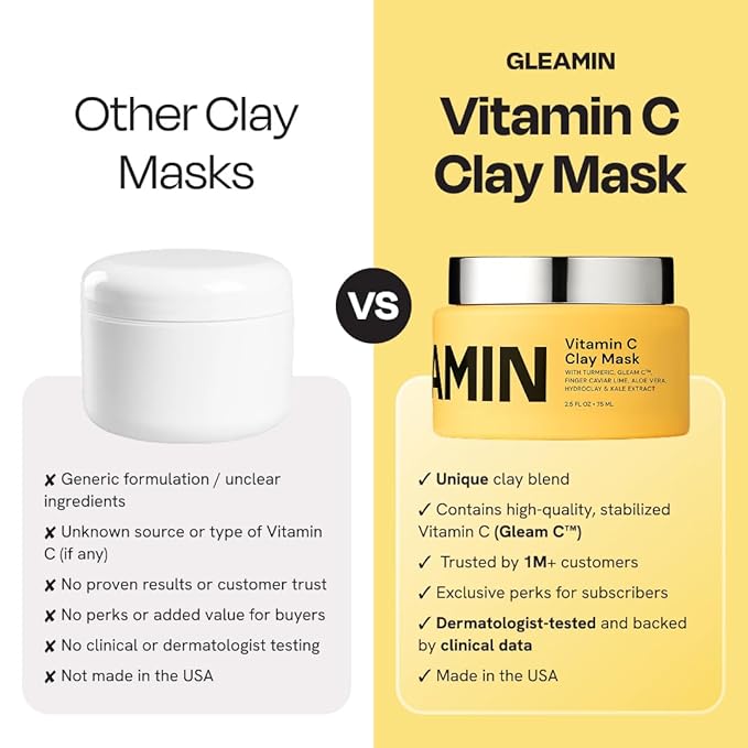 Gleamin Vitamin C Clay Mask for Dark Spots - Brightening Clay Face Mask with Turmeric, Deep Cleansing & Pore Refining Treatment, Helps Improve Uneven Tone & Post-Blemish Texture, 5 oz Up to 40 Uses