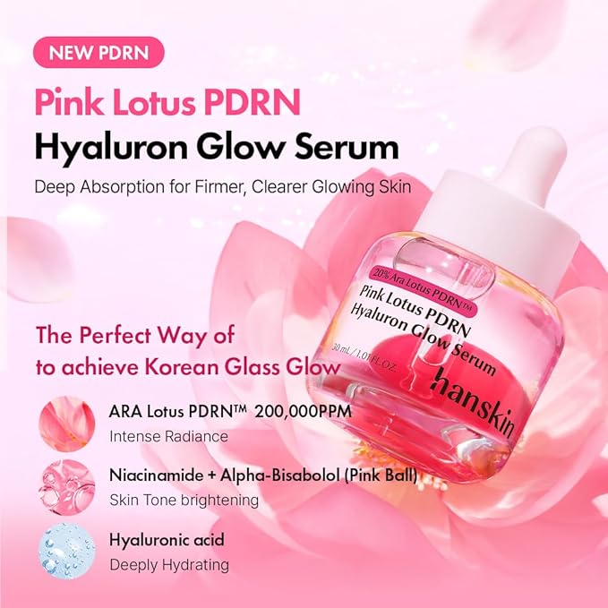 Hanskin Pore Care & Hydration Routine Set – BHA Cleansing Oil, Hyaluron Essence Toner, Pink Lotus Vegan PDRN Serum & Hyaluron Moisture Cream | 4-Step Glass Skin Skincare for Oily & Combination Skin