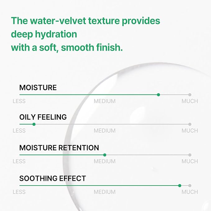 Damtone Retoning Soothing Toner – Korean 4HA Exfoliating & Hydrating Toner, Sebum & Pore Care, Gentle on Sensitive Skin (150mL / 5 fl.oz)