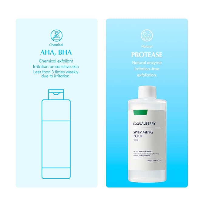 EQQUALBERRY Toner & Bakuchiol Serum Set – Hydrating & Anti-Aging Duo for Sensitive Skin | Pore Minimizing & Wrinkle Reducing | Gentle Skincare with Natural Retinol Alternative