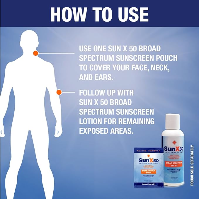 CoreTex Sun X 50 750mL Sunscreen Lotion Bladder & Wall Mount Dispenser - Paraben, Oxybenzone, Octinoxate, & Oil Free - Broad Spectrum (UVA/UVB) Sunscreen - Water Resistant Up to 80 Minutes