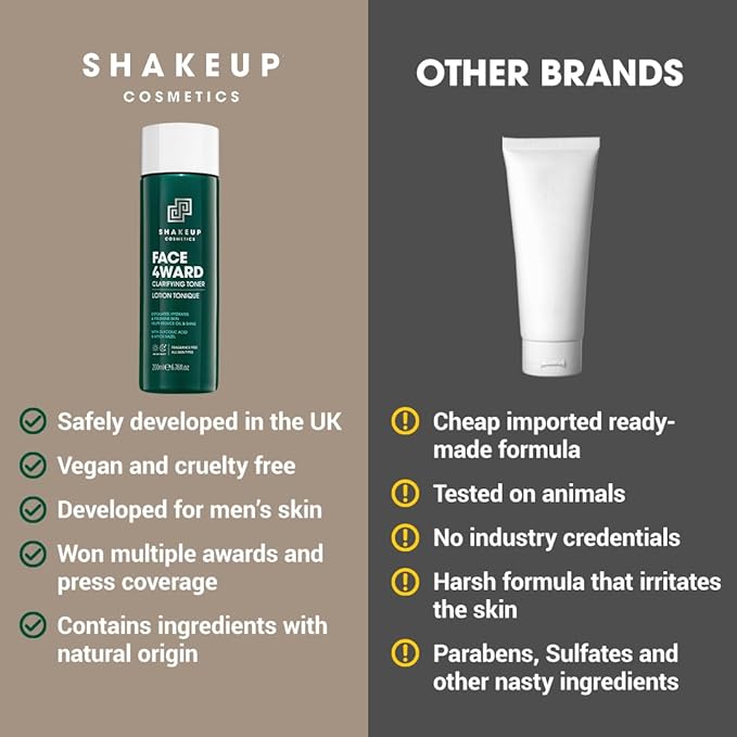Shakeup – Men’s Facial Toner with Glycolic Acid, Lightweight Vegan Formula, Daily Skincare Step, 200ml