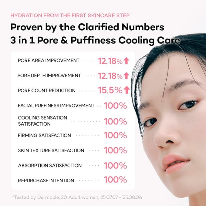 Hydrating V-FIT Synergy Toner (Firming)